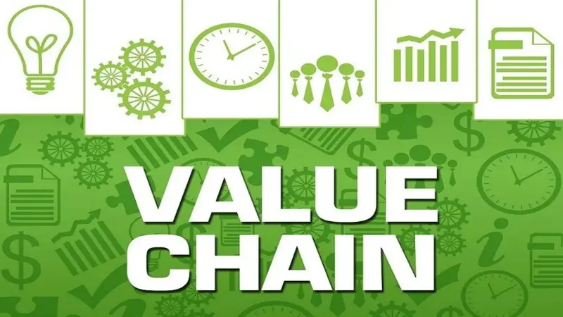 Chuỗi giá trị Chuỗi giá trị