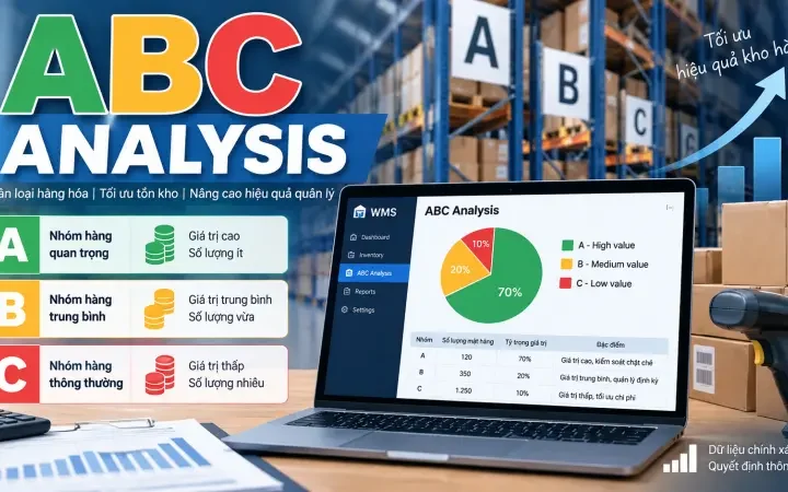 ABC analysis