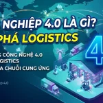 Công nghiệp 4.0 là gì?